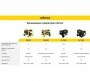 Бензиновый генератор Inforce GL 3000